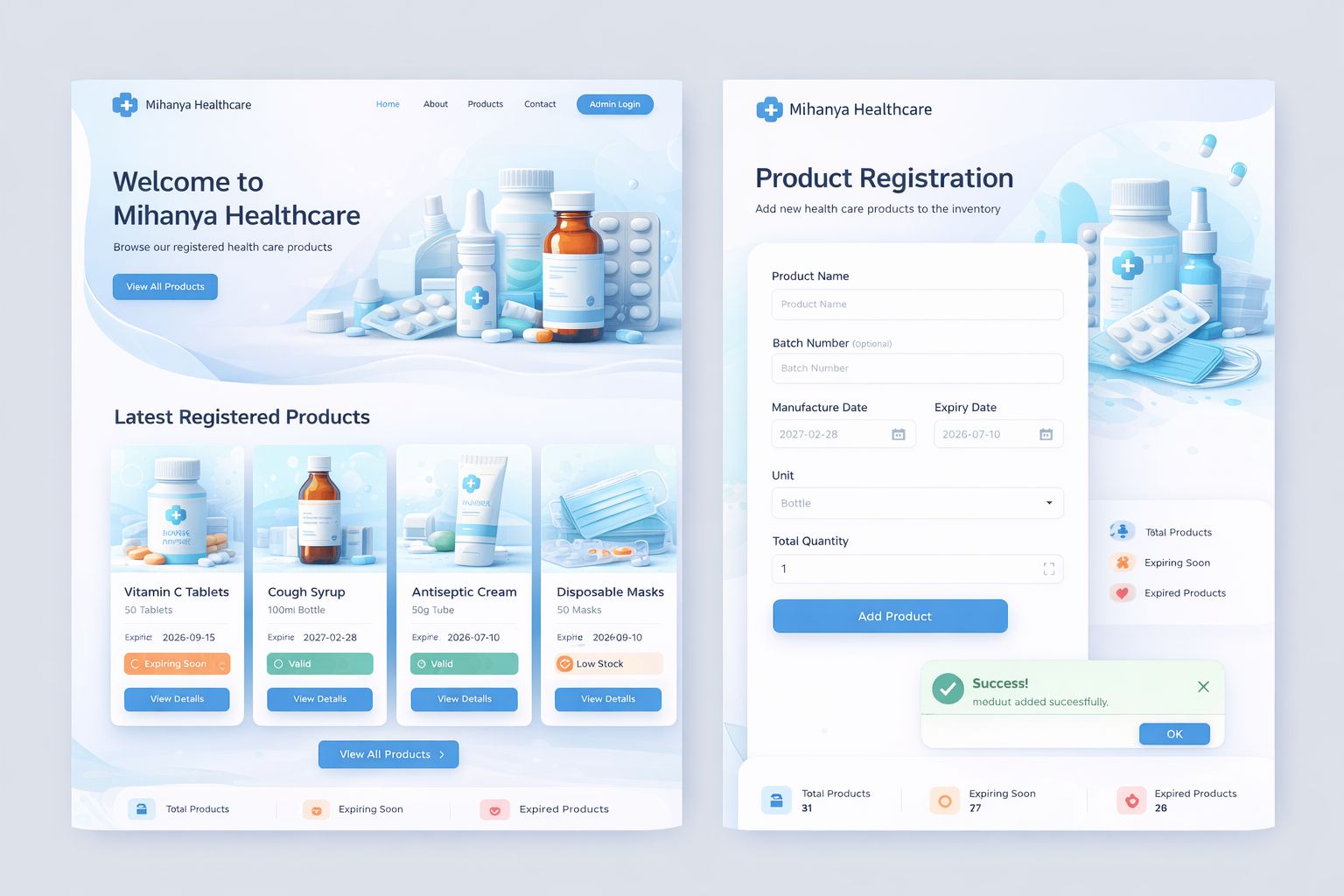 Healthcare products in care